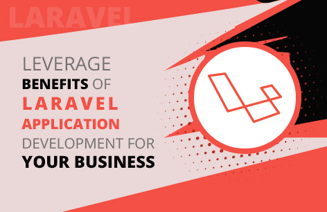 Infographic Image with written text Leverage benefits of laravel app development for business