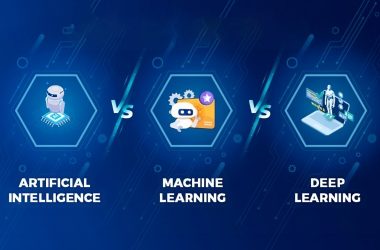 Artificial Intelligence Vs. Machine Learning Vs. Deep Learning