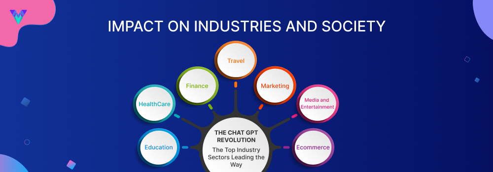 Chat GPT App Impact on Industries and Society