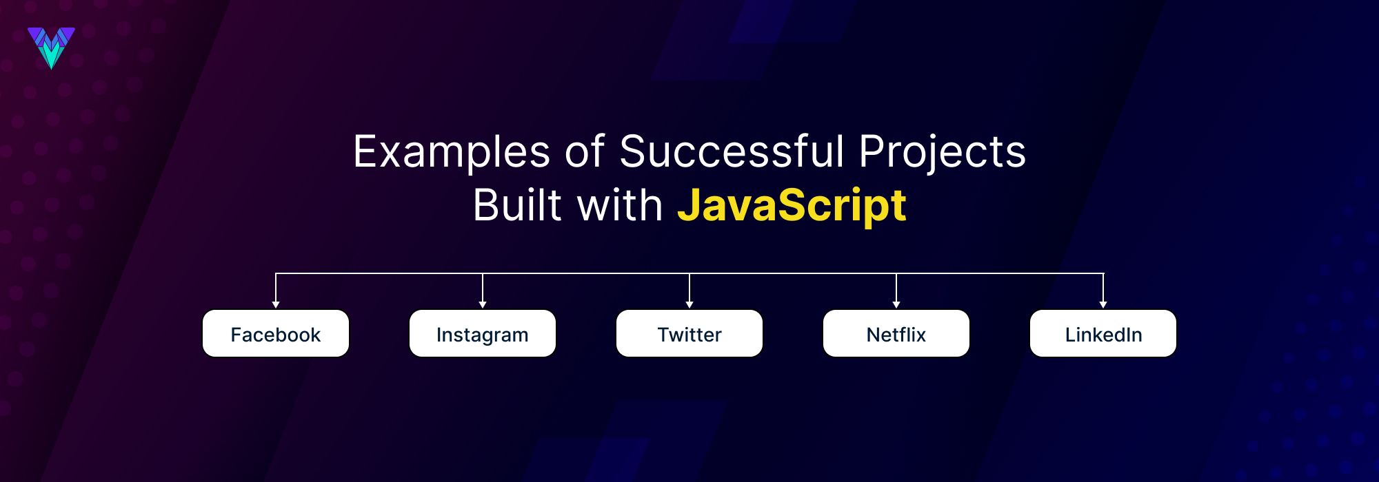 Examples Of Successful Projects Built With JavaScript