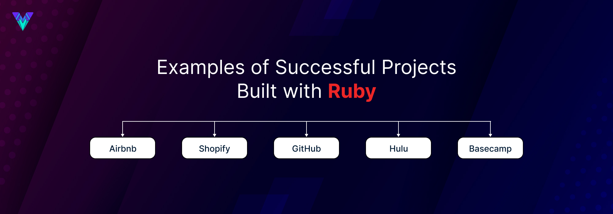 Examples Of Successful Projects Built With Ruby On Rails