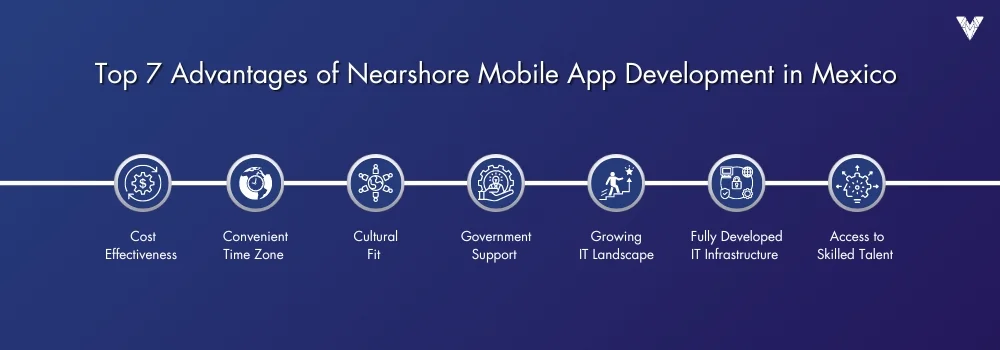 Advantages of Nearshore Mobile App Development in Mexico