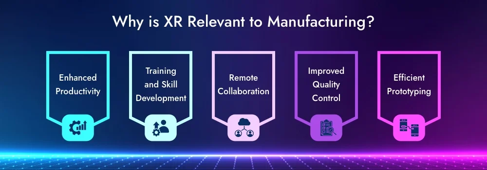 Why is XR Relevant to Manufacturing