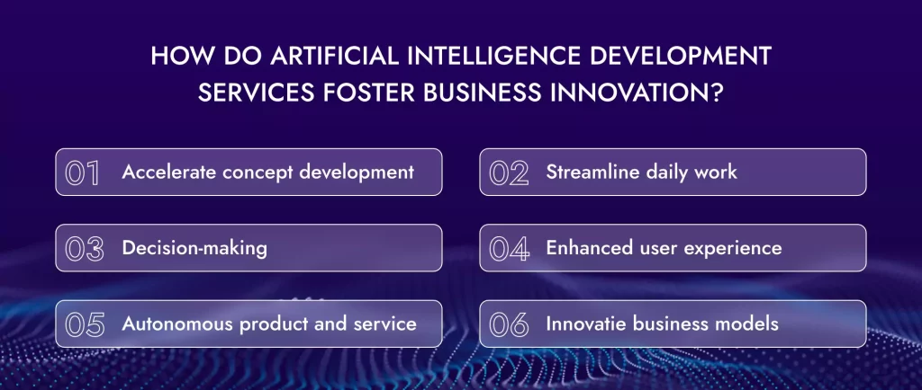 How do Artificial Intelligence development services foster business innovation?