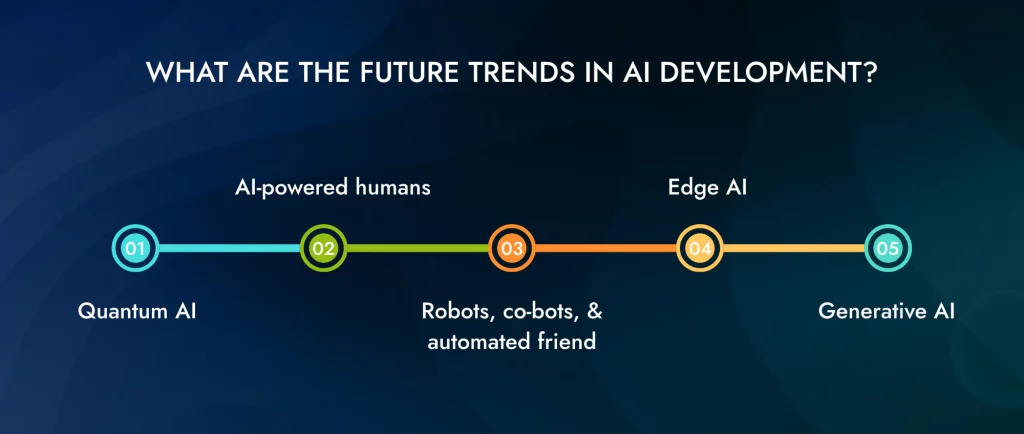 What are the future trends in AI development