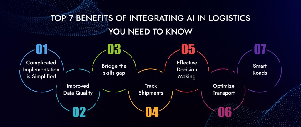 7 benefits of integrating AI in Logistics