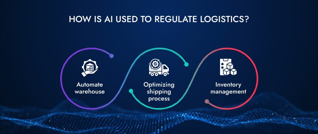 AI used to regulate logistics