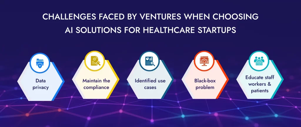 Challenges Faced by Ventures When Choosing AI Solutions for Healthcare Startups