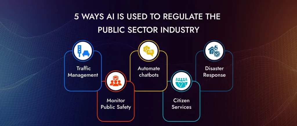 5 ways AI is Used to Regulate the Public Sector Industry