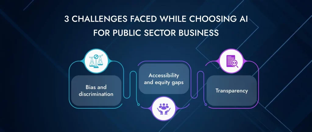 3 Challenges You Will Face While Choosing AI for Your Public Sector Business