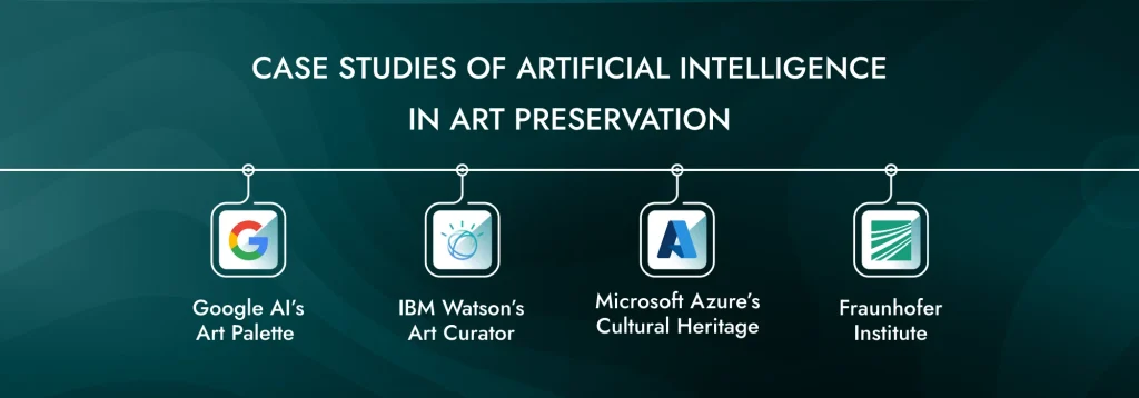 Case Studies of Artificial Intelligence in Art Preservation