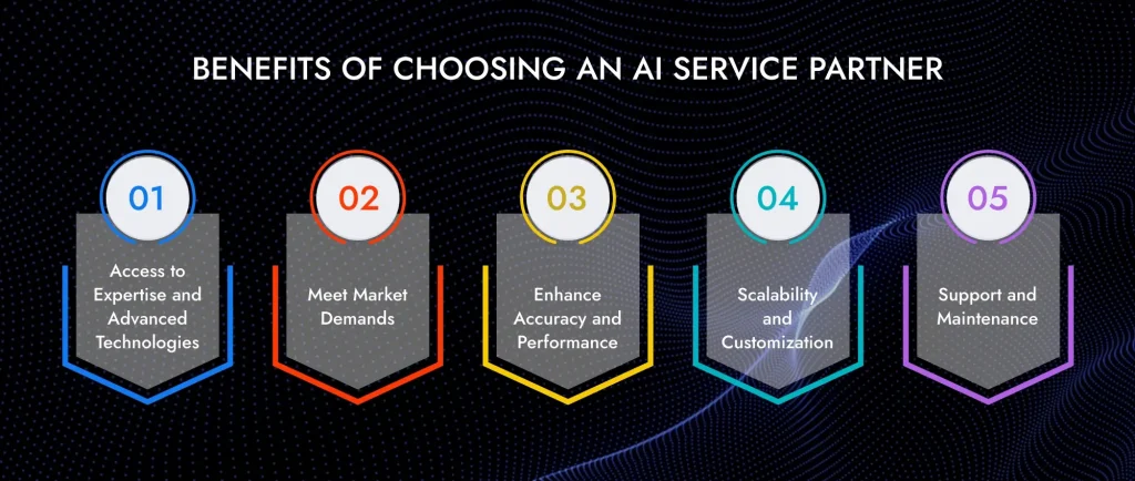 Benefits of Partnering with an AI Development Company