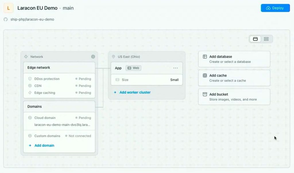 ViitorCloud at Laracon EU 2025