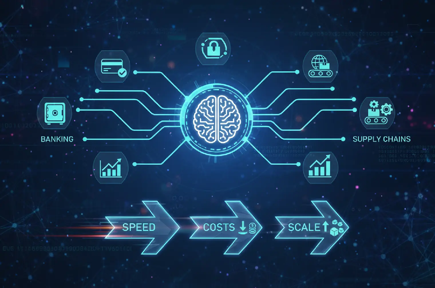 AI Automation Services: 7 Processes Banks and Supply Chains Must Digitize Immediately