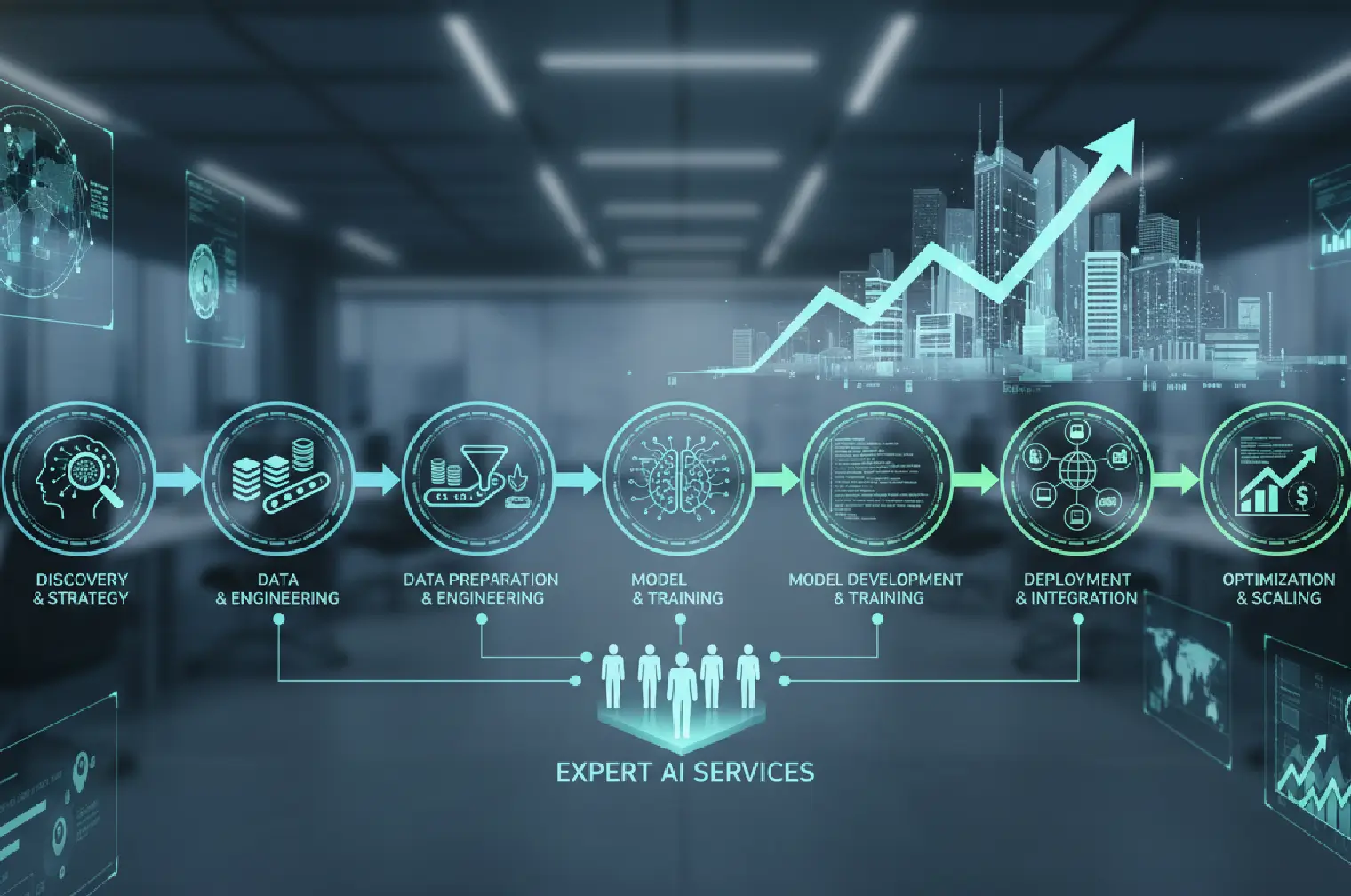 AI Integration Services: A Complete Enterprise Implementation Timeline 