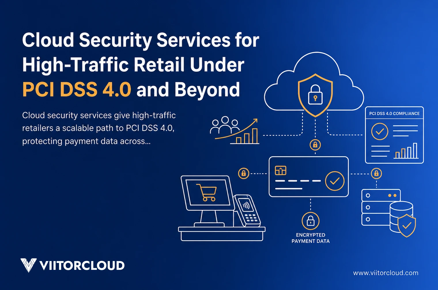 Cloud Security Services for High-Traffic Retail Under PCI DSS 4.0 and Beyond