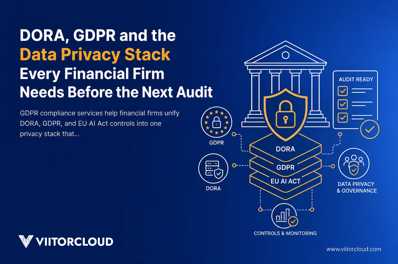 DORA, GDPR and the Data Privacy Stack Every Financial Firm Needs Before the Next Audit