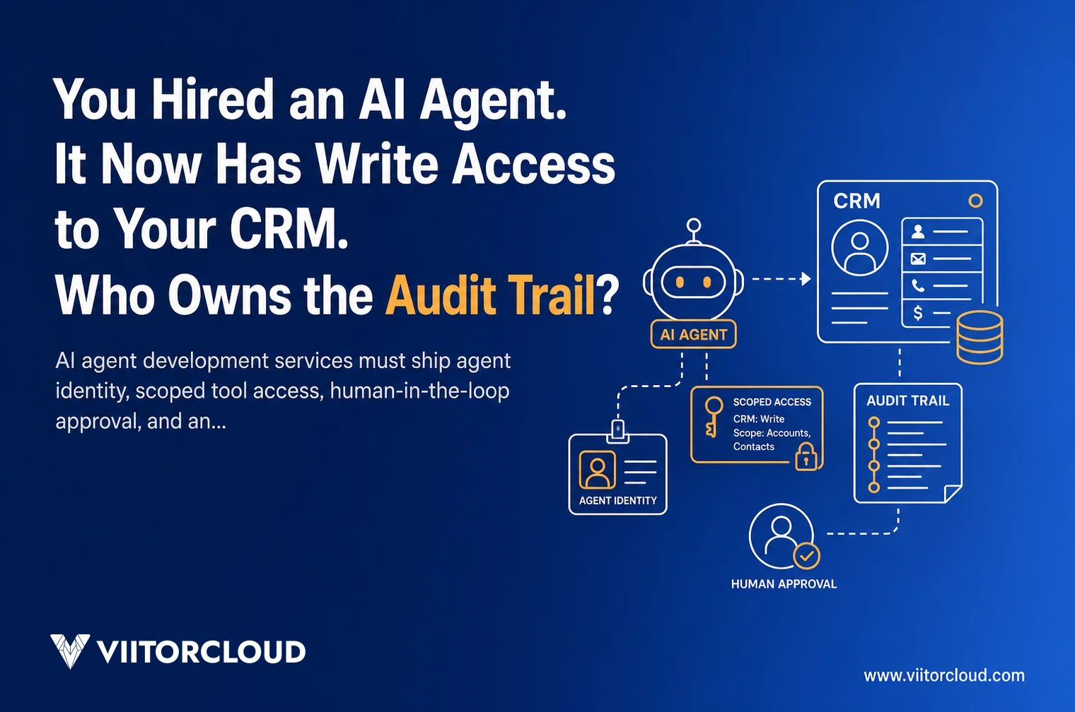You Hired an AI Agent. It Now Has Write Access to Your CRM. Who Owns the Audit Trail?
