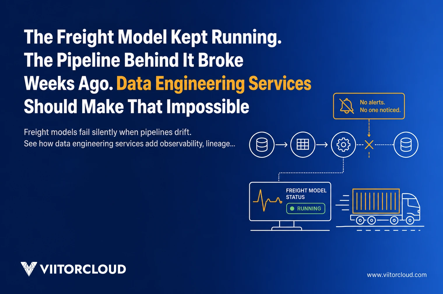 The Freight Model Kept Running. The Pipeline Behind It Broke Weeks Ago. Data Engineering Services Should Make That Impossible