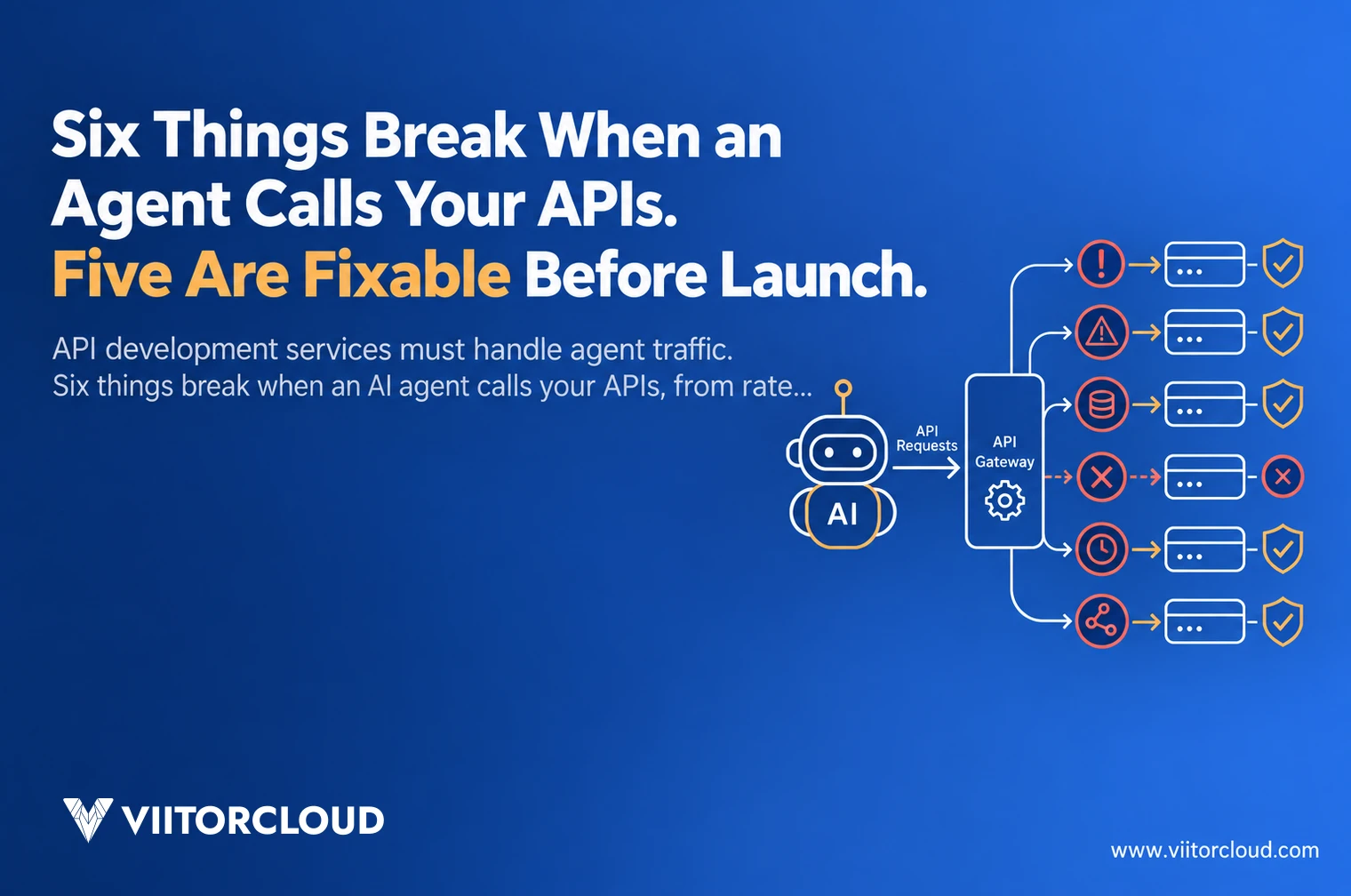 Six Things Break When an Agent Calls Your APIs. Five Are Fixable Before Launch.