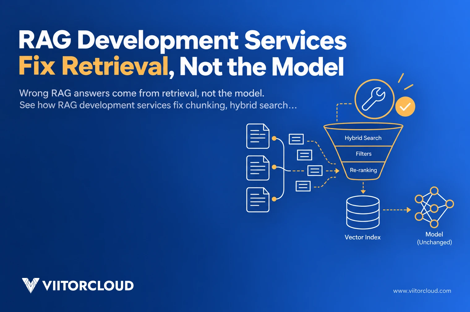 RAG Development Services Fix Retrieval, Not the Model